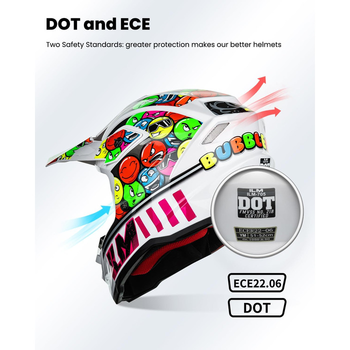 Дитячий мотокросовий шолом з окулярами, маскою та рукавичками Z705 ECE – для хлопчиків і дівчаток, велосипедний, сертифікований