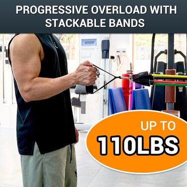 Фітнес гумки TheFitLife з ручками - набір 5 шт. для тренувань, з ручками, манжетами, фіксатором для дверей, сумкою та електронною книгою (110 lbs)