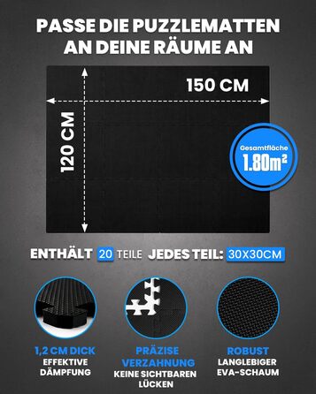 Набір модульних килимків для підлоги unycos (12/20/28 шт), захисна пазл-матрас 30x30x1.2 см для тренажерного залу, спортивного обладнання та йоги, водонепроникні, чорні