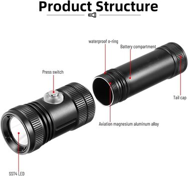 WindFire Перезаряджувана водонепроникна дайверська ліхтарик для дайвінгу та снорклінгу, 4 режими освітлення, індикатор заряду