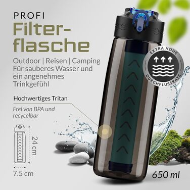 Фільтр-пляшка BERGKVIST OBSIDIAN 650 мл з компасом, чорна – туристична фільтраційна пляшка для очищення води, для кемпінгу, виживання та підготовки