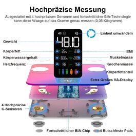 Вага для вимірювання жиру в тілі, персональна вага з аналізом жиру та м'язової маси, 15 показників, цифрова вага з великим дисплеєм та підключенням до додатку