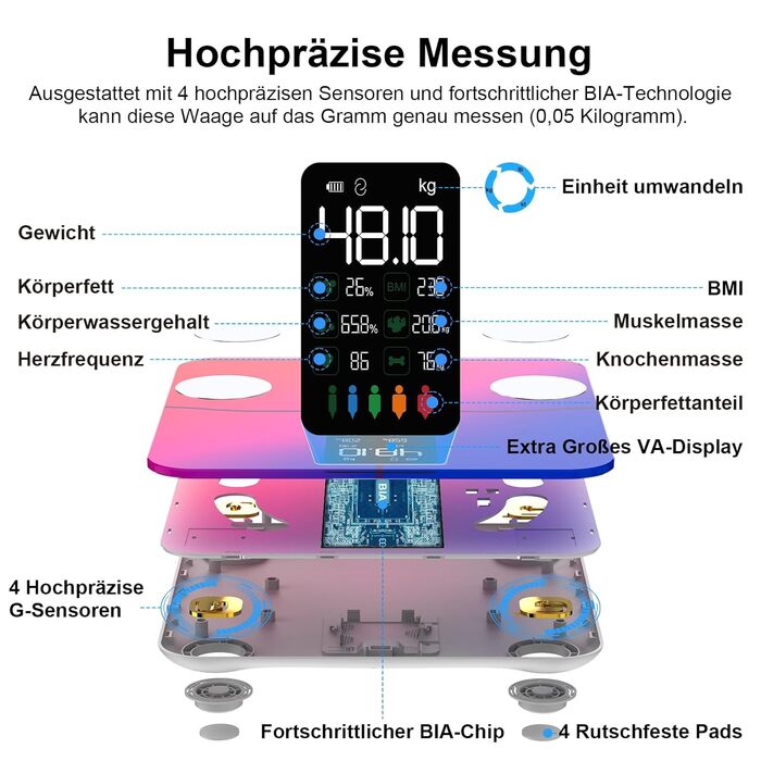 Вага для вимірювання жиру в тілі, персональна вага з аналізом жиру та м'язової маси, 15 показників, цифрова вага з великим дисплеєм та підключенням до додатку
