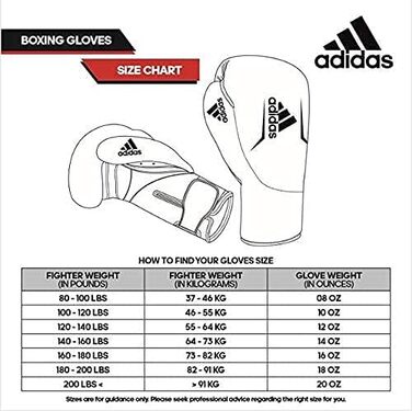 Боксерські рукавички adidas для тренувань та змагань