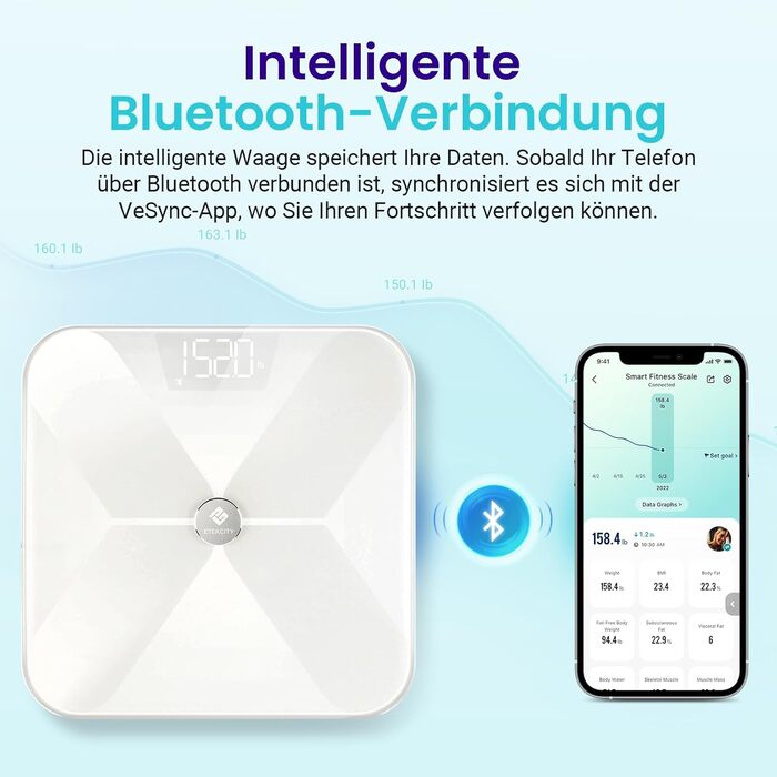 Розумна вага Etekcity Bluetooth, ультратонка, електронна, для вимірювання жиру, м’язової маси, води, білка, кісткової маси, з додатком для iOS/Android, до 180 кг