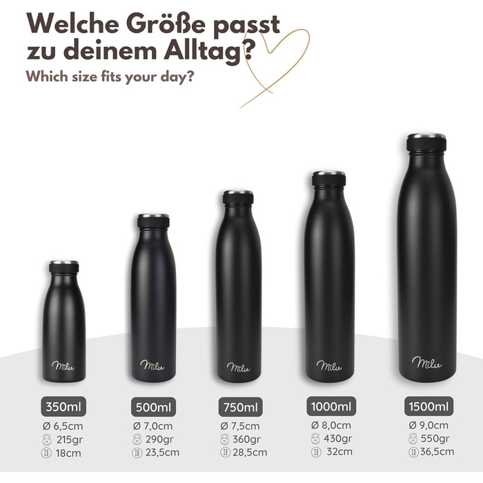 Термофляшка Milu 1Л, 350мл, 500мл, 750мл, 1,5Л: ізольована фляжка з нержавіючої сталі, термокана, подвійні стінки, для газованих напоїв (чорна)