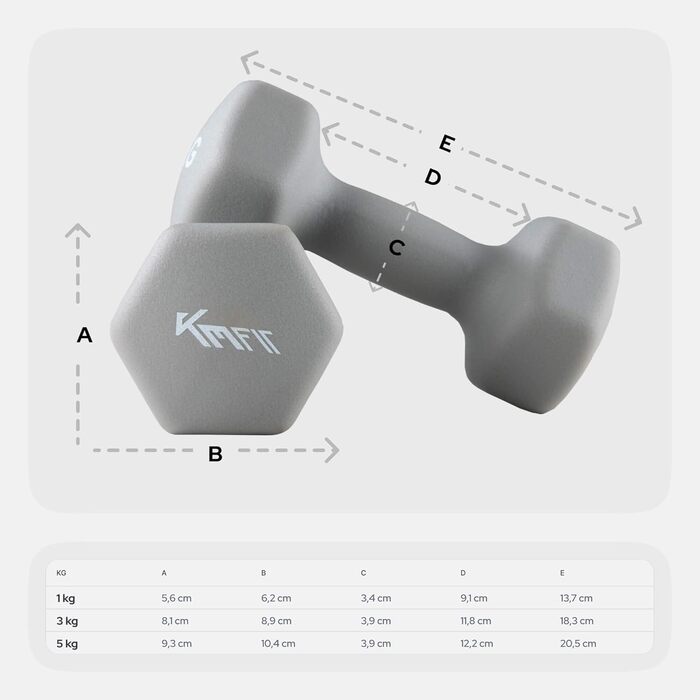 Набір неопренових гантелей KM-Fit 18 кг зі стійкою, чавунні куржгантелі 1–5 кг для фітнесу та силових тренувань вдома