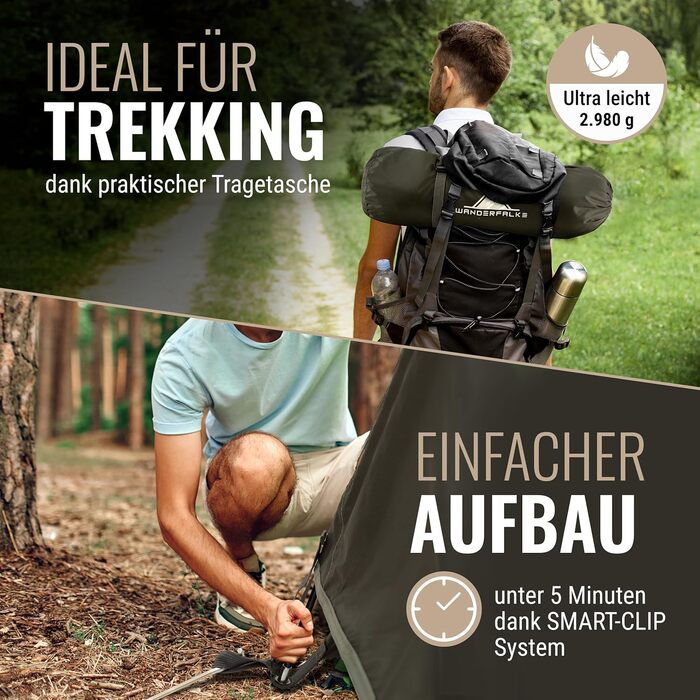 Намет WANDERFALKE® Camp 2: водонепроникний, 2-4 особи, легкий, з тамбуром. Ідеально для кемпінгу, подорожей та риболовлі. Підходить для будь-якої погоди.