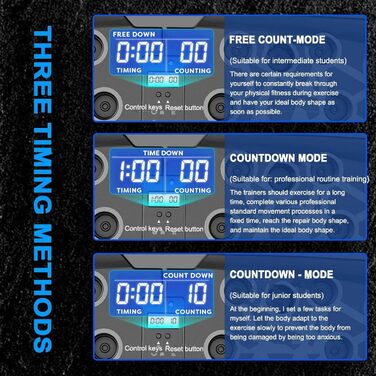 Дошка для віджимань з таймером, тренажер для пресу, фітнес-обладнання для дому, чорний