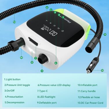 Електрична повітряна помпа з акумулятором 20 PSI, 12V DC, LCD дисплеєм для надувних виробів: SUP, каяк, матрац, намет (зелена)