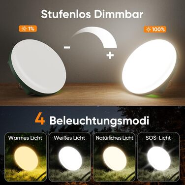 Eventek Кемпінговий ліхтар 12000mAh, 4000LM, LED, 4 режими, магнітний, IPX5, вологостійкий, перезаряджається. Ідеально для кемпінгу, намету, походу, аварійного освітлення. Зручний дизайн-ліхтар.
