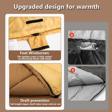 Зимний спальний мішок BISINNA для 2 дорослих, 3 сезони, для кемпінгу та подорожей на автодомі (4.2 кг), зелений (жовтий)