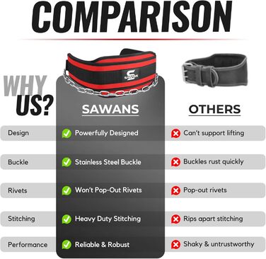 Пояс для підтягувань Dip з нержавіючої сталі, 91.4 см, для бодібілдингу, важкої атлетики, тренувань у спортзалі, пауерліфтингу, з неопреновою підтримкою спини, чоловічий, універсальний (червоний)