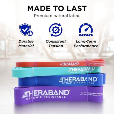 Theraband Гумові еспандери високої інтенсивності, набір з 2 шт. для фітнесу, реабілітації та розтяжки (6.8-22.7 кг)