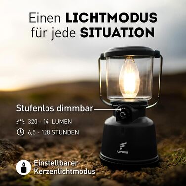 Ретро LED Ліхтар на сонячній батареї для вулиці RETRO L0818 | Чорний, диммування, режим свічки, водонепроникний IP64, для кемпінгу, намету, з акумулятором