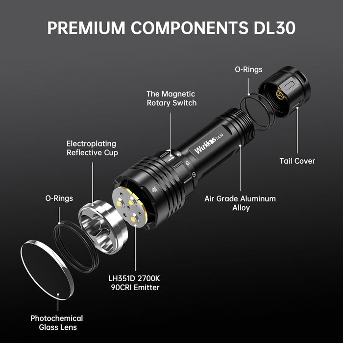 Ліхтар під водою Wurkkos DL30, 3600 Люмен, IPX8, 3* LED CRI 90 LH351D, з зарядним пристроєм