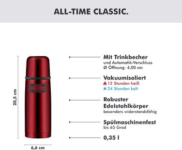 Термос Thermos Light & Compact з нержавіючої сталі, 0.35 л, Cranberry Red Polished