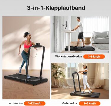 Беговая дорожка Mobvoi Home Laufband Plus Intelligente KI 3-in-1: складная, 2.5 PS, LED-дисплей, Bluetooth, для дома, до 120 кг, 12 км/год