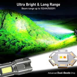 Ліхтар налобний Blukar LED з 2 режимами освітлення, COB-підсвічування, регулюванням яскравості, 7 режимів, водонепроникний, для активного відпочинку