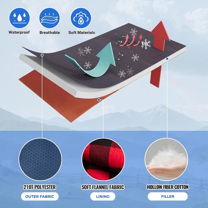 Спальний мішок Outdoor Flanell Warmer для кемпінгу: бавовняний, теплий, для 3-4 сезонів, до -1°C, XXL, 230x90 см (Navy-R-Zip)