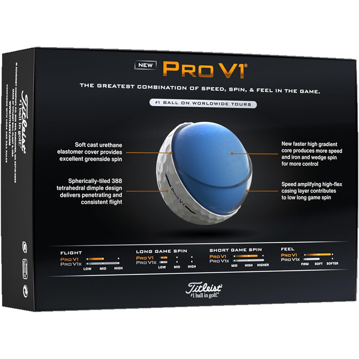 Тайтліст Pro V1: низькі номери, білий колір, стандартна гра - номери 1-4