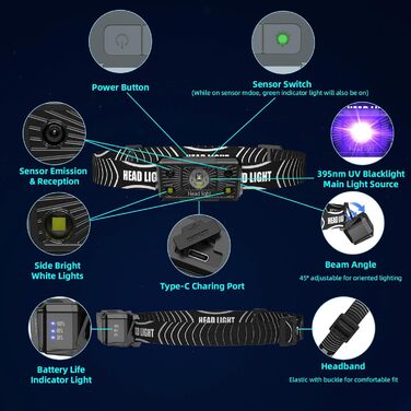 COSOOS LED налобний ліхтар з USB зарядкою, чорним світлом, водонепроникний, для дітей, активного відпочинку, бігу, прогулянок з собакою, 2 шт.