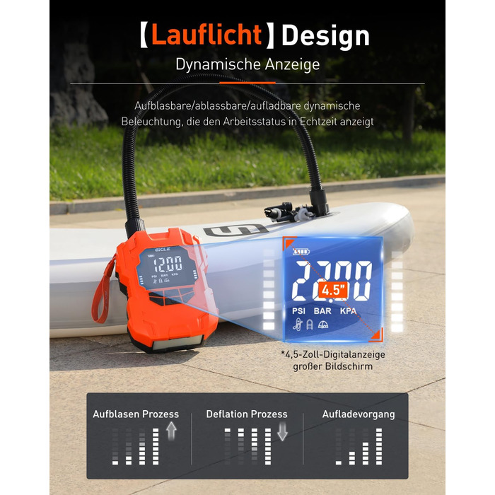Електричний насос для SUP-дошки GICLE 22PSI з акумулятором, Type-C, 12V DC, помаранчевий