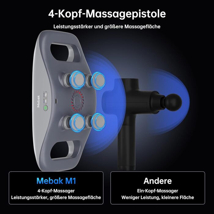 Масажний пістолет Mebak M1 з 4 насадками, 3 режимами, USB-C, для глибокого масажу м'язів спини, стегон та всього тіла, знеболення