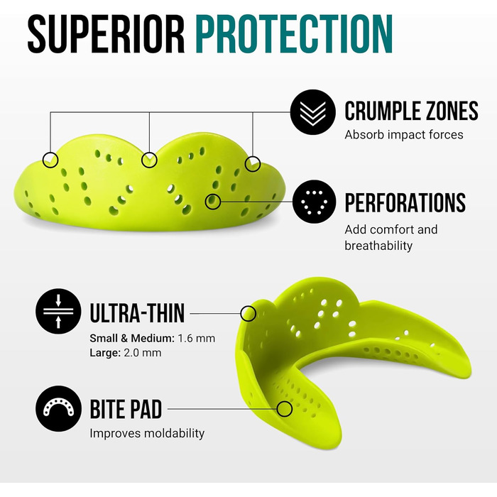 Капа для боксу SISU Nextgen Aero Neon Flash (Розмір L) - захист зубів для дорослих