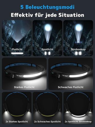 Налобний ліхтар Smiling Shark 2400mAh з 315° поворотом, 2 світлодіоди, сенсор руху, мультимодний, для кемпінгу та туризму