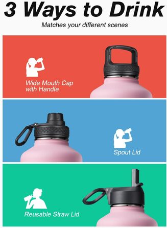 Термос-бутилка Coolflask 2 л з трубочкою та 3 кришками, нержавіюча сталь, вакуумна ізоляція, для спорту та офісу, колір Bubble Gum