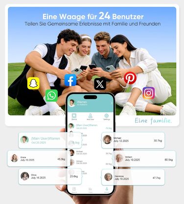 Вага для вимірювання жиру тіла з 8 електродами, персональна вага з Bluetooth, аналіз складу тіла, дисплей, 180 кг, BMI, протеїн, BMR, чорно-зелений