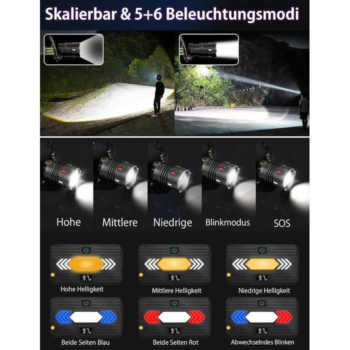 Ліхтар на голову Skylla LED акумуляторний, 250000 люмен, Zoom, 11 режимів, IP67, регульований, для кемпінгу та надзвичайних ситуацій