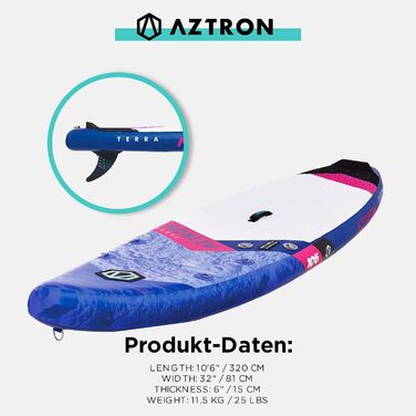 Надувна SUP-дошка Aztron Terra 10.6 Double, комплект, синя
