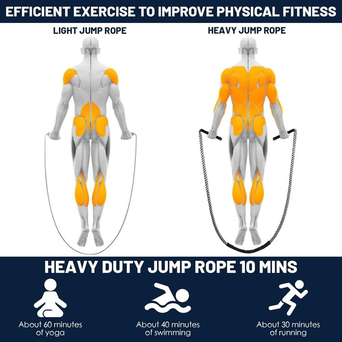 Скакалка IWTBNOA 1.2kg для фітнесу та тренувань, скакалка для схуднення для чоловіків та жінок