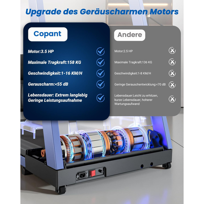 Складне бігове полотно для дому Klappbar 16 km/h, Walking Pad Foldable з нахилом 6%, бігове полотно 158 KG велика площа бігу 112 * 42cm, бігове полотно тихе для дому та офісу (Синьо-Чорний)