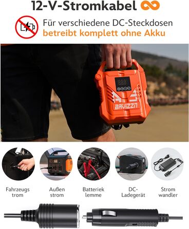 Електричний двоступеневий насос для SUP-дошки та човнів 12V 22PSI з автостопом, набір з 8 насадок (надув та спускання)