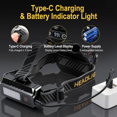 Ліхтар на голову BORUIT T701A LED з регулюванням фокусу, датчиком руху, 9 режимів, кут нахилу 90°, водонепроникний IPX4, для кемпінгу, роботи, риболовлі