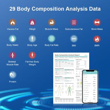 Fitdays Розумна вага для аналізу складу тіла - 8 електродів, точна цифрова вага BMI з Bluetooth, 20+ показників, синхронізація для 6 користувачів (FG2015ULB-Weiß)