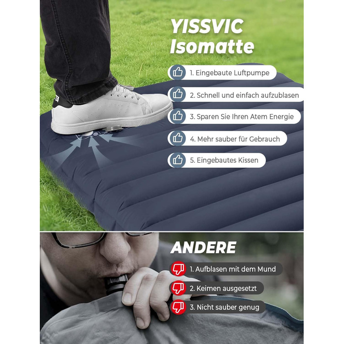 Каремат туристичний Yissvic Isomatte самонадувний з насосом, водонепроникний, для кемпінгу та піших прогулянок, Tannenblau (хвойно-зелений)