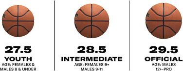 Баскетбольний м'яч Wilson Caitlin Clark Repetition, чорний, розмір 6 (28.5 дюймів)