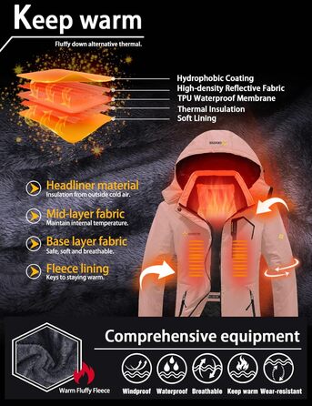 Жіноча водонепроникна гірськолижна куртка GEMYSE Winddichte Feece Outdoor-Winterjacke з капюшоном, коралловий рожевий (XXL)