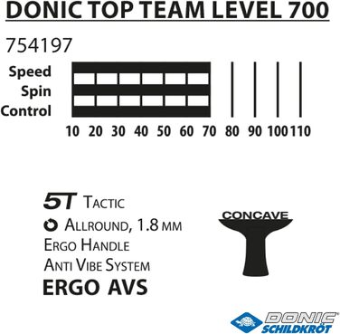 Ракетка для настільного тенісу Donic Top Team 700 чорна/червона, універсальна
