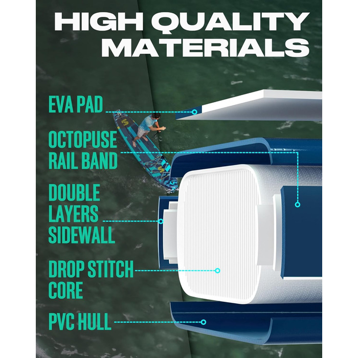 Надувний SUP Skateinger 11'6