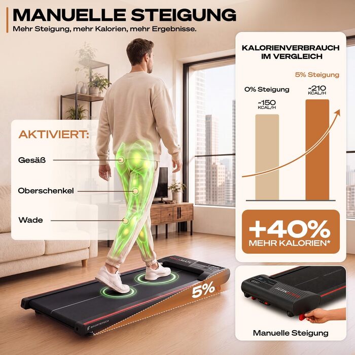 Бігова доріжка Sportstech WalkMate для дому та офісу з нахилом до 5%, швидкість 1-6 км/год, компактна, до 120 кг