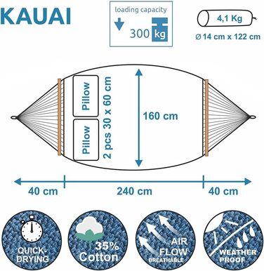 Гамак yourGEAR Kauai XXL 240x160 см з подушкою, бавовна, до 300 кг, для двох осіб, з кріпленням (Аква)
