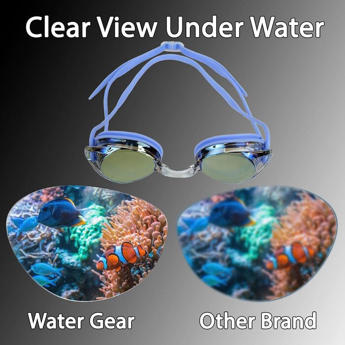 Дитячі змагання окуляри для плавання Water Gear Metallic Vision, антизапотіваючі, фіолетові