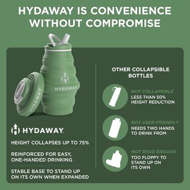 Складна пляшка для води HYDAWAY 500 мл, силіконова, з носиком, для подорожей, харчовий силікон