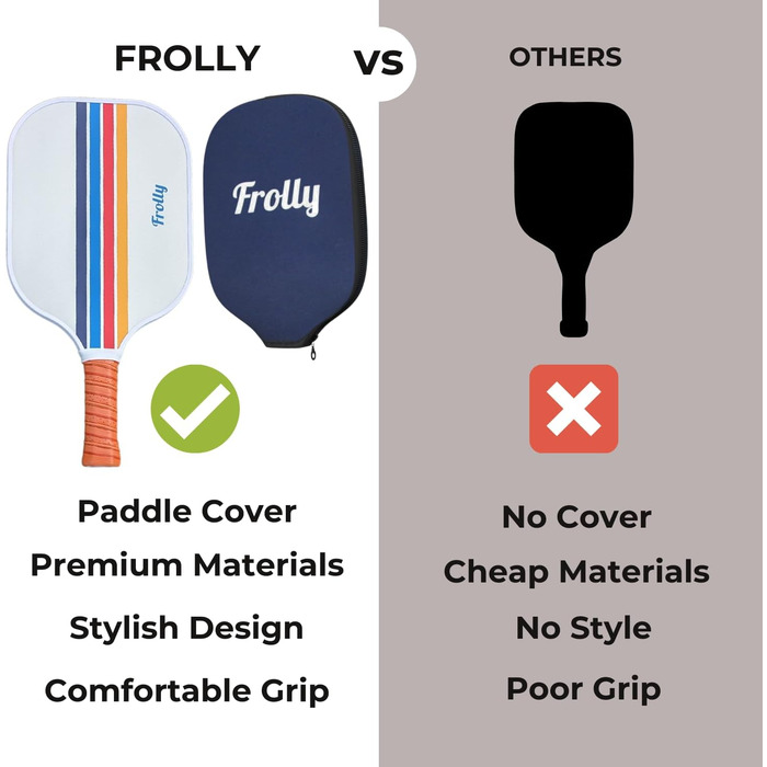 Паддл для піклболу Frolly Premium: міцне покриття з скловолокна, полімерний стержневий каркас, веганський шкіряний грифель, стандарт USAPA, для гри в приміщенні та на вулиці, з чохлом, подарунок для чоловіків