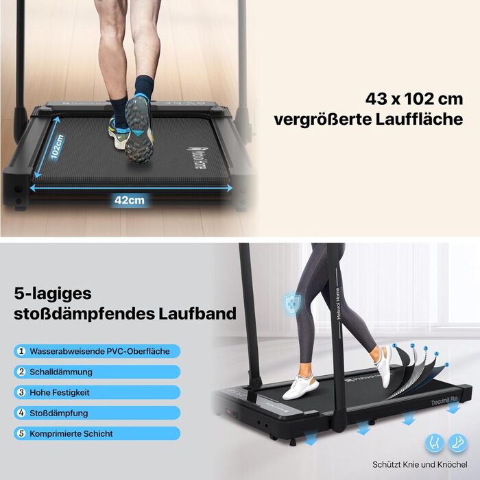 Беговая дорожка Mobvoi Home Intelligente KI 3-в-1: для дома и офиса, складная, 12 км/ч, до 120 кг, LED-дисплей, поддержка Zwift/Kinomap